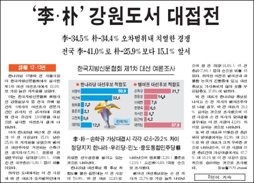 <강원일보> 13일자 1면 